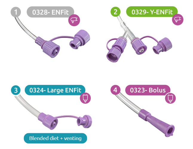 Medilime Connectors